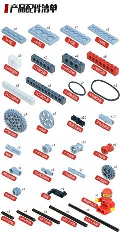 返團(tuán) | 有了這套小小機(jī)械師,樂高培訓(xùn)班的錢都可以省了!只要89元就能在家玩轉(zhuǎn)STEM教育!